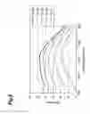 Fig. 09 - Multi-stage optical fiber amplifier with high gain and low duty cycle