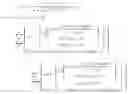 Fig. 07 - Device for acquiring equally blurred intermediate images