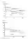 Fig. 06 - Systems and methods for protection of components in electrical power delivery systems