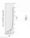 Fig. 07 - Junction field effect transistor for voltage protection