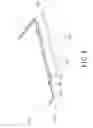 Fig. 06 - Vibratile display device