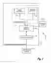 Fig. 02 - Capacitive touch interface assembly