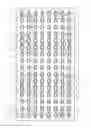 Fig. 71 - Light reflection sheet, light source device, and display device