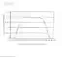 Fig. 85 - Light reflection sheet, light source device, and display device