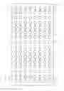 Fig. 93 - Light reflection sheet, light source device, and display device