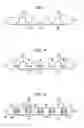 Fig. 03 - Addressable or Static Light Emitting or Electronic Apparatus