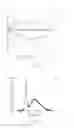 Fig. 11 - Collimating waveguide apparatus and method