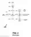 Fig. 03 - Performing Data Operations Using Non Volatile Third Dimension Memory