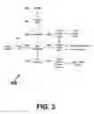 Fig. 04 - Performing Data Operations Using Non Volatile Third Dimension Memory