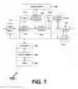 Fig. 07 - Performing Data Operations Using Non Volatile Third Dimension Memory