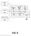 Fig. 09 - Performing Data Operations Using Non Volatile Third Dimension Memory