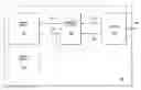 Fig. 01 - Reading data from memory cells including storing charges to analog storage devices