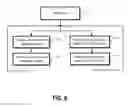 Fig. 07 - Method and apparatus for reducing read disturb in memory