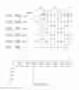 Fig. 10 - Apparatus and method for data capture using a read preamble