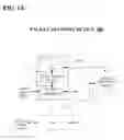 Fig. 02 - Highly available virtual packet network device