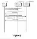 Fig. 06 - Methods and apparatus for relocating and restoring connections through a failed serving gateway and traffic offloading