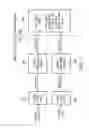 Fig. 06 - Method and system for distributed virtual traffic management
