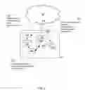 Fig. 04 - Distributed network management
