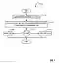 Fig. 08 - Manageability tools for lossless networks