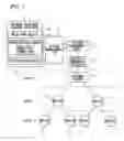 Fig. 02 - Wireless network path setting apparatus and method