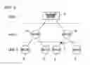 Fig. 04 - Wireless network path setting apparatus and method