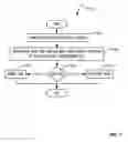 Fig. 08 - Manageability tools for lossless networks