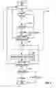 Fig. 10 - Manageability tools for lossless networks