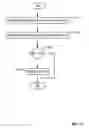 Fig. 14 - Manageability tools for lossless networks