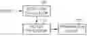 Fig. 01 - METHOD AND APPARATUS FOR TRANSMITTING PACKET IN WIRELESS NETWORK