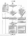 Fig. 08 - Wireless communication apparatus and wireless communication method