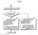 Fig. 09 - Wireless communication apparatus and wireless communication method