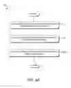 Fig. 10 - Methods and systems for estimating network available bandwidth using packet pairs and spatial filtering