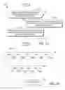 Fig. 14 - Methods and systems for estimating network available bandwidth using packet pairs and spatial filtering
