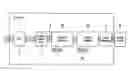 Fig. 01 - Traffic-load dependent power reduction in high-speed packet switching systems