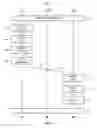 Fig. 04 - APPARATUS, AND ASSOCIATED METHOD, FOR PROVIDING SUPPORT-CALL DATA PURSUANT TO A WIRELESS DEVICE SUPPORT CALL