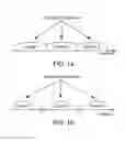 Fig. 02 - Configuring component carriers in carrier aggregation