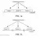 Fig. 02 - Configuring component carriers in carrier aggregation
