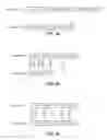 Fig. 04 - Configuring component carriers in carrier aggregation