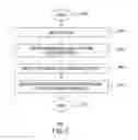 Fig. 03 - METHOD AND APPARATUS FOR COMPUTING PATHS TO DESTINATIONS IN NETWORKS HAVING LINK CONSTRAINTS