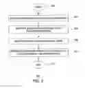 Fig. 04 - METHOD AND APPARATUS FOR COMPUTING PATHS TO DESTINATIONS IN NETWORKS HAVING LINK CONSTRAINTS