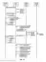 Fig. 19 - CROWD AND PROFILE BASED COMMUNICATION ADDRESSES