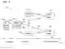 Fig. 10 - Providing and acquiring a system information message in a wireless network
