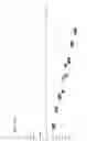 Fig. 18 - Providing and acquiring a system information message in a wireless network