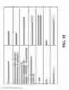 Fig. 16 - Method and apparatus for adaptive channel utilisation