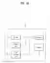 Fig. 19 - Method for conducting communication using a frame structure which supports two or more wireless communication schemes