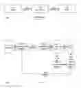 Fig. 02 - Method and system of mapping displayport over a wireless interface