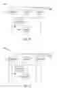 Fig. 08 - Data communication scheduling