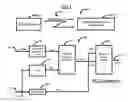 Fig. 02 - Interleaver address generation in turbo decoders for wireless communication systems