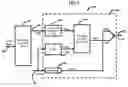 Fig. 04 - Interleaver address generation in turbo decoders for wireless communication systems
