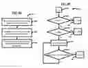 Fig. 08 - Interleaver address generation in turbo decoders for wireless communication systems